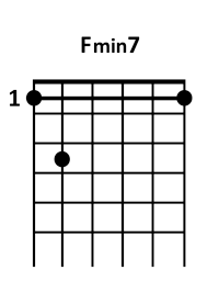 draw 2 - F minor7 Chord